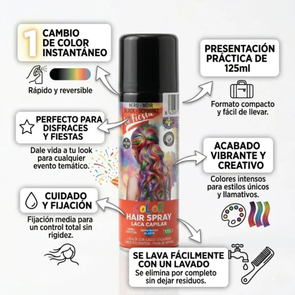 Infografía que explica que el spray de color es reversible, fácil de lavar, ideal para disfraces y perfecto para cubrir canas.