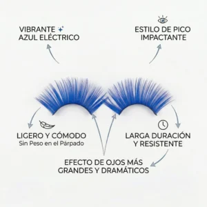 Infografía mostrando un par de pestañas postizas azules con texto resaltando beneficios como color vibrante, estilo de pico impactante, ligero, cómodo y larga duración.