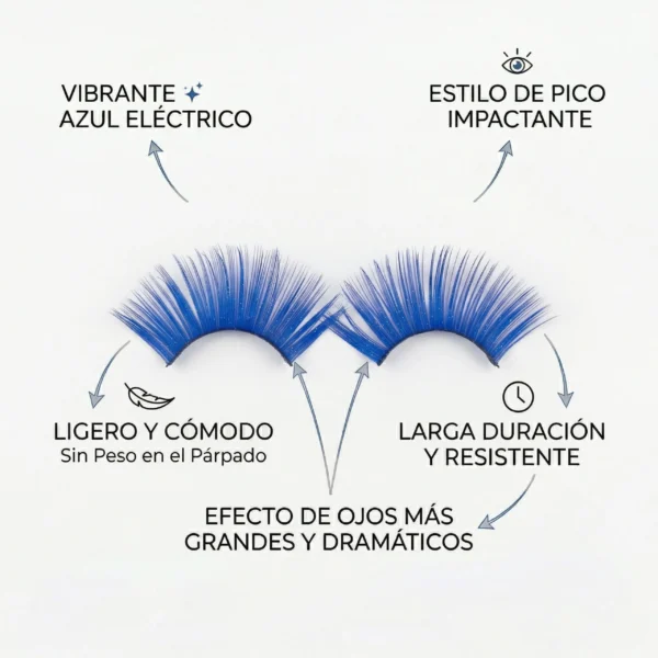 Infografía mostrando un par de pestañas postizas azules con texto resaltando beneficios como color vibrante, estilo de pico impactante, ligero, cómodo y larga duración.