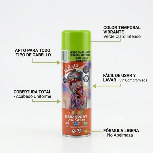Infografía de spray pelo color temporal que destaca cobertura total, fórmula ligera y apto para todo tipo de cabello.
