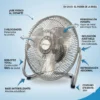 Infografía técnica del ventilador DV-TECH destacando sus aspas de metal, 3 velocidades, inclinación ajustable y bajo consumo de 38W.
