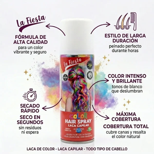 Infografía de laca de color con beneficios: secado rápido, cobertura total de canas, larga duración y apto para todo tipo de cabello.