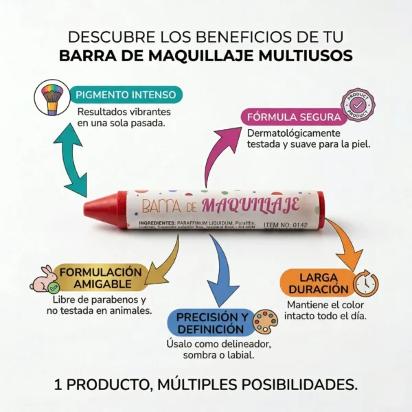 Infografía de maquillaje en barra destacando pigmento intenso, larga duración, fórmula segura, precisión y certificación cruelty free.