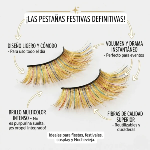 Infografía detallada sobre pestañas de oropel: diseño ligero, volumen dramático instantáneo y fibras de calidad superior reutilizables.
