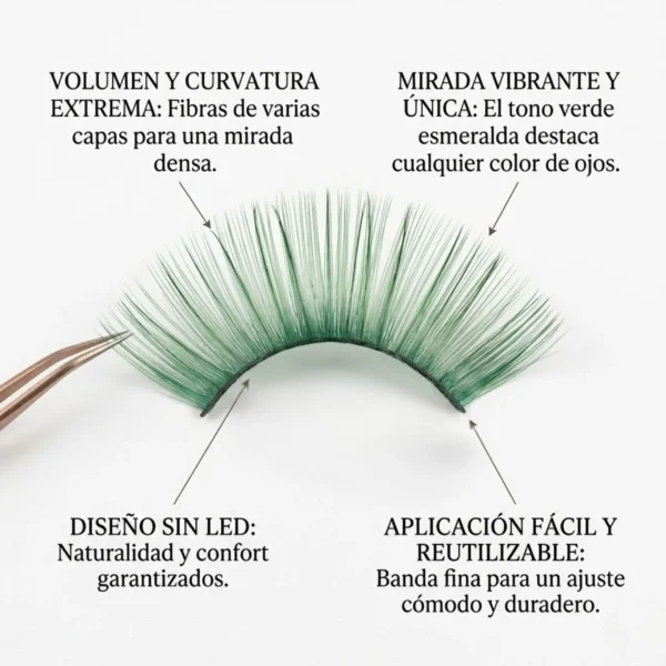 Infografía de pestañas de colores con volumen 3D, banda fina y diseño sin LED para un máximo confort y mirada vibrante.