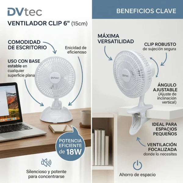 Infografía en español del ventilador DVtec destacando su potencia de 18W, motor silencioso, ángulo ajustable y ahorro de espacio para oficinas pequeñas.