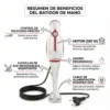 Infografía detallada de batidora de mano resaltando motor de 250W, cuchillas de acero inoxidable y cable de 2 metros.