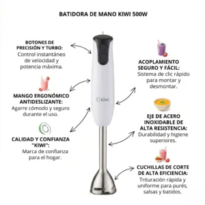 Infografía detallada de la batidora de mano Kiwi mostrando botones turbo, eje de acero inoxidable y cuchillas de alta eficiencia para purés.
