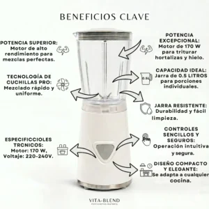 Infografía de beneficios de la licuadora Vita-Blend: motor de alto rendimiento, tecnología de cuchillas pro y diseño compacto para cocina.