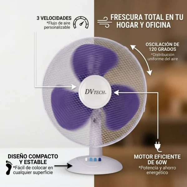 Infografía de ventilador de escritorio destacando motor de 60W, oscilación de 120 grados y diseño compacto de bajo consumo.