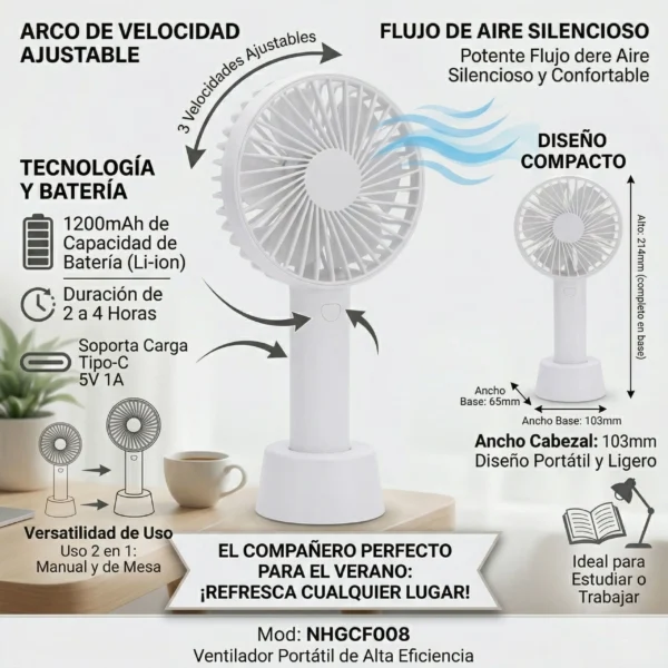 Infografía del ventilador portátil modelo NHGCF008 mostrando batería de 1200mAh, carga USB-C y diseño 2 en 1 manual y de mesa.