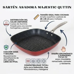 Infografía de sartén Quttin resaltando su revestimiento antiadherente libre de PFOA y mango de acero inoxidable.
