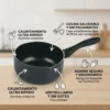 Características técnicas del cazo de cocina Infografía de un cazo de cocina con pico vertedor y mango de baquelita, con textos que destacan el calentamiento ultra rápido, cocina saludable sin pegarse y agarre seguro ergonómico.